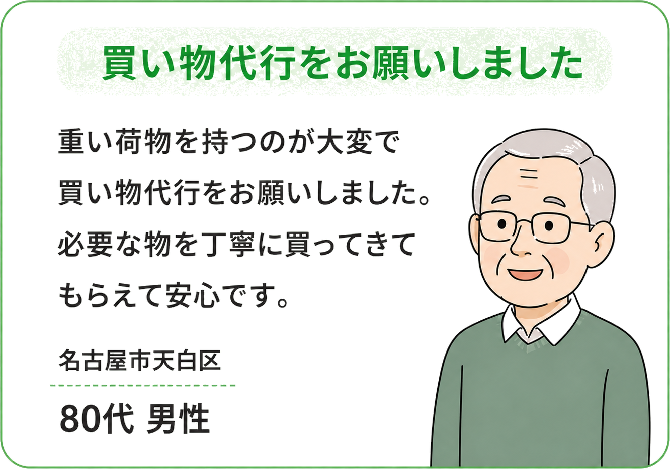 お客様の声：名古屋市天白区 80代男性 買い物代行